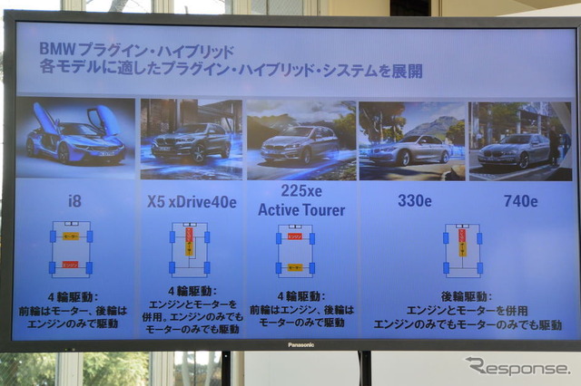 BMW 225xe アクティブツアラー