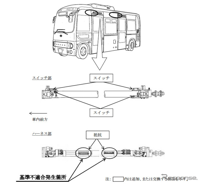 改善箇所（乗降口）