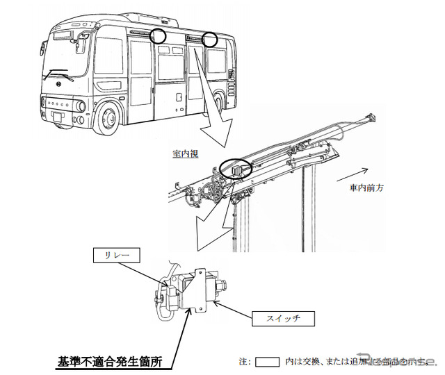 改善箇所（乗降口）