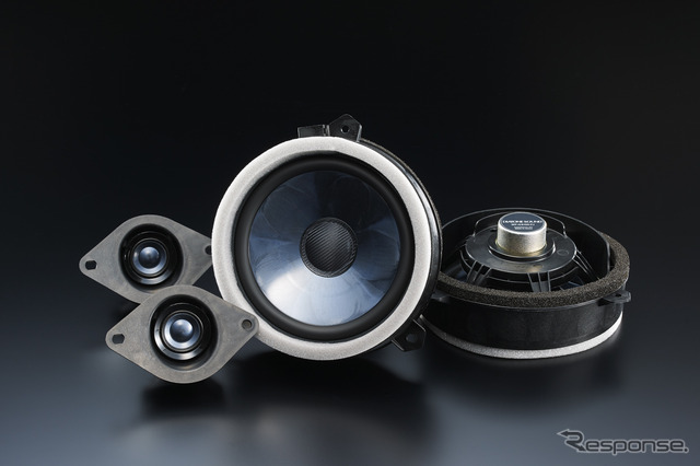 DIATONE SOUND SPEAKER・SR-GS100シリーズ(スバル純正オプションスピーカー)