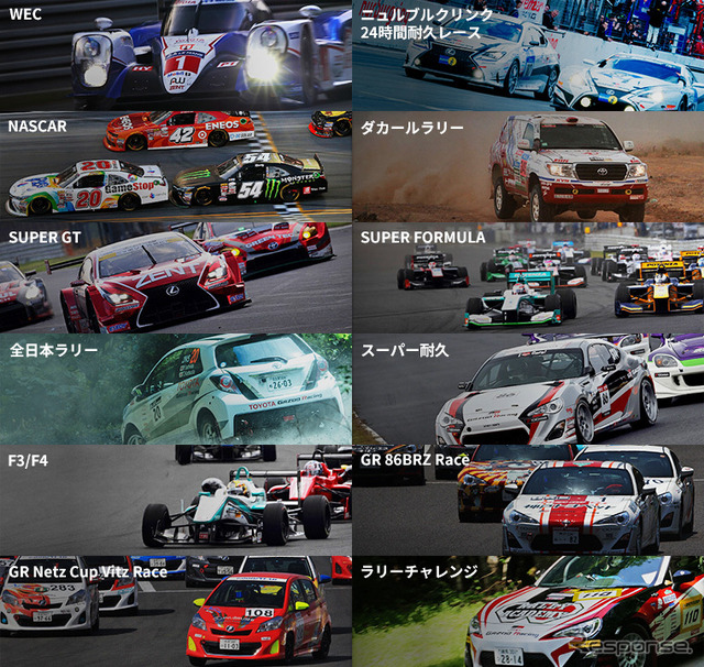 トヨタ GAZOOレーシングの取り組むモータースポーツ活動