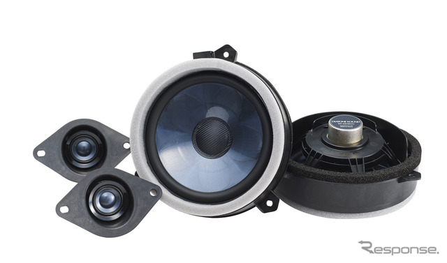 DIATONE SOUND SPEAKER・SR-GS100シリーズ(スバル純正オプションスピーカー)
