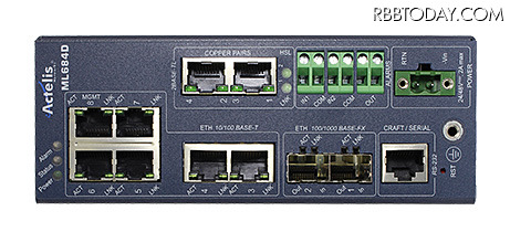 同製品のフロントイメージ。10/100BASE-TXを6ポート、10/100/1000BASE-XのSFPポートを2ポート、SHDSLを2ポート搭載している（画像はプレスリリースより）