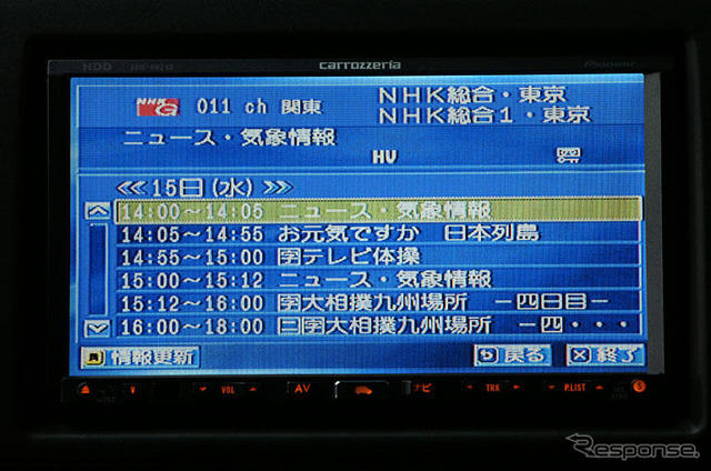 【最新カーナビ徹底ガイド2006秋冬】パイオニア AVIC-HRZ88G…地デジをはじめ、充実したAV機能