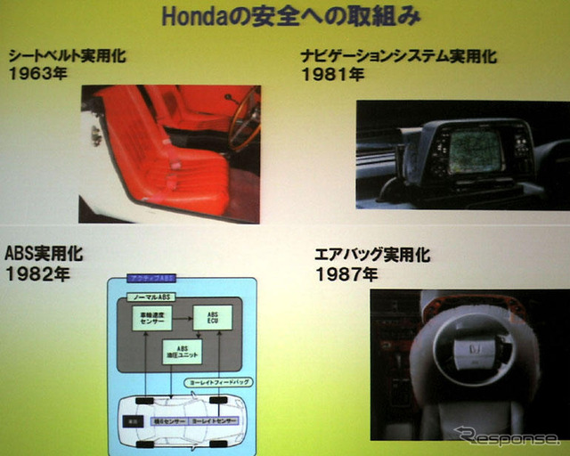 ホンダは夢を追いかける…宇宙×イノベーション