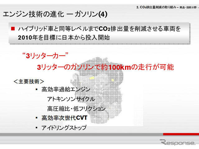 ニッサン・グリーンプログラム…3リッターカーや次世代ディーゼル