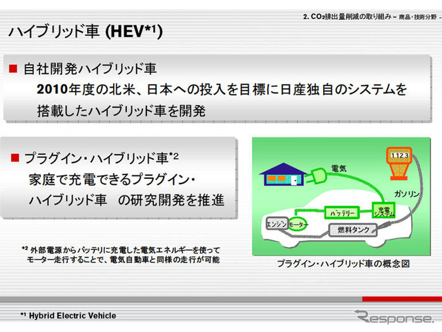 ニッサン・グリーンプログラム…2010年度に独自技術のハイブリッドカーを市販