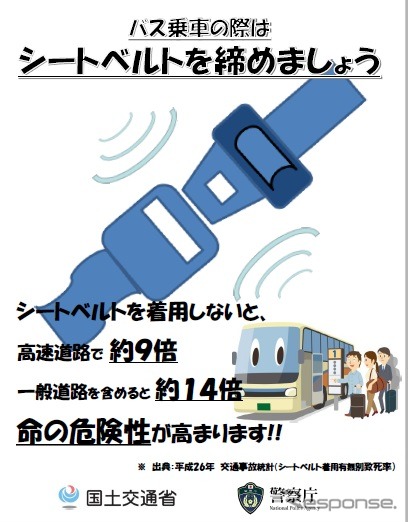 シートベルト着用を訴求するリーフレット