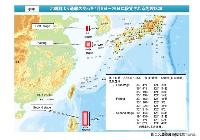 北朝鮮のミサイル落下が予想される危険地帯