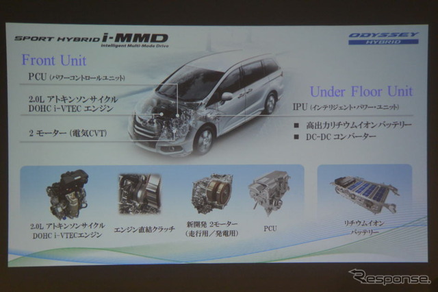 ホンダ オデッセイ 改良新型