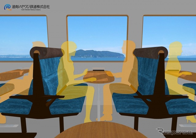 道南いさりび鉄道が導入する「ながまれ号」のインテリア。JR北海道から譲り受けるキハ40形ディーゼルカーを改装する