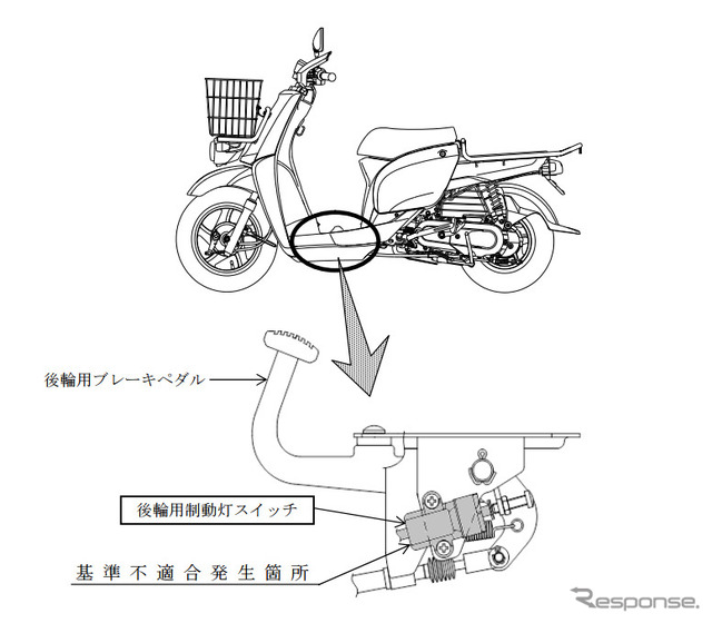 改善箇所（後輪用ブレーキランプスイッチ）