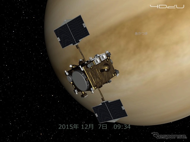 今回追加された金星探査機「あかつき」の立体モデル。軌道データも追加され、2015年12月7日に行われた金星周回軌道への投入の様子も再現できる。