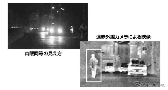 ナイト2000が レジェンド に…宇宙×イノベーション