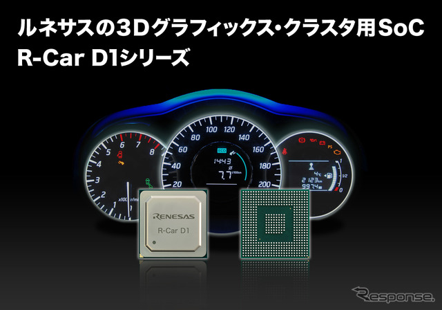 3Dグラフィックス・クラスタに特化した車載用SoC「R-Car D1」