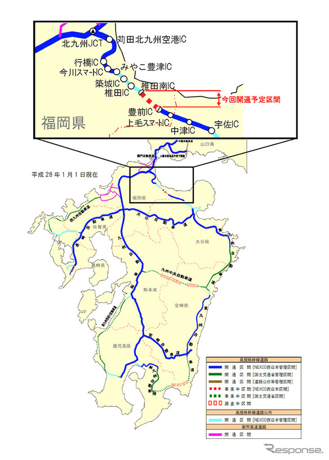 開通区間