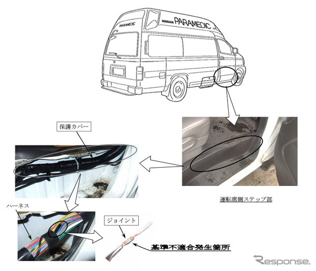 改善箇所