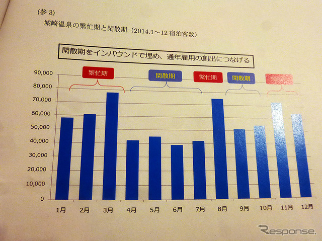 地域の「稼ぐ力」を引き出す一般社団法人組織「豊岡DMO」設立会見（東京・大手町、2月19日）