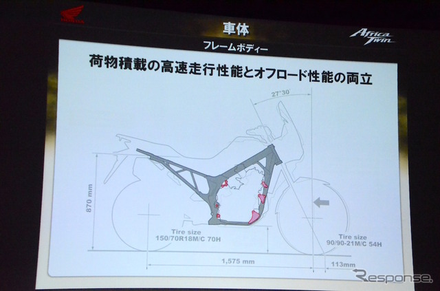 CRF1000L Africa Twin技術説明会にて。