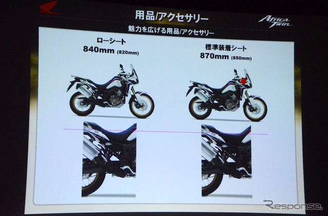 CRF1000L Africa Twinメディア向け技術説明会にて。