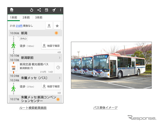 ルート検索結果画面と新潟交通のバス車体イメージ