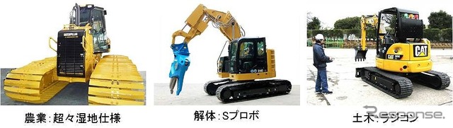 用途別仕様機カスタマイズのサービス例
