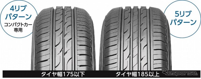 韓国・クムホ製オートバックス専売タイヤ eco SENSE SE11