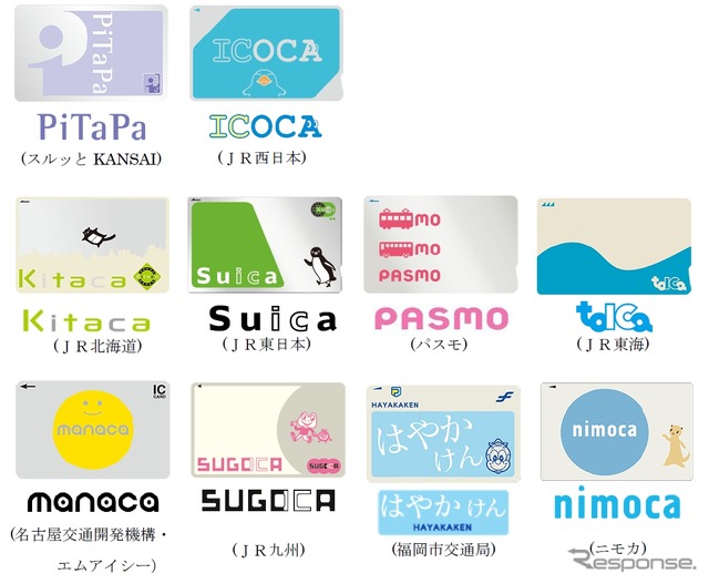 叡山電鉄では全国相互利用サービスに対応した交通系ICカード10種類が利用できるようになる。
