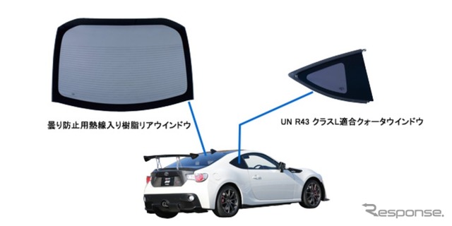 樹脂クォータウインドウと樹脂リアウインドウがTOYOTA 86GRMNに採用