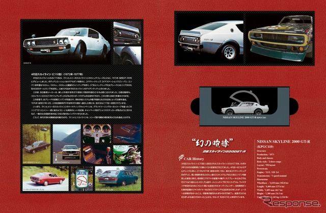 名車コレクションフレーム切手セット 日産スカイライン2000GT-R（KPGC110）編