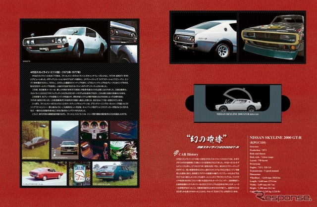 名車コレクションフレーム切手セット 日産スカイライン2000GT-R(KPGC110)編