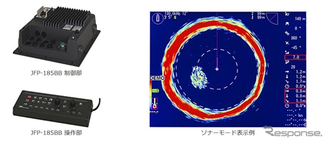 ブラックボックス型サーチライトソナーJFP-185BB