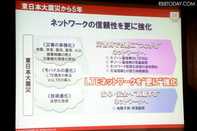 モバイルの進化、技術の進化により、多様化する災害に対応。今後も取り組みを強化していく