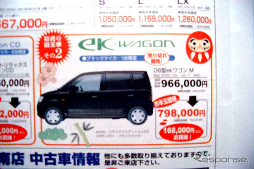 初売り値引き情報…新春なんですが