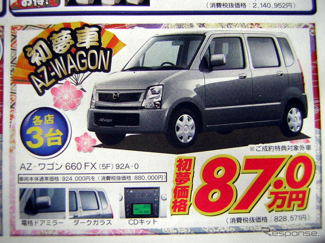 初売り値引き情報…このプライスは初夢ではない!!