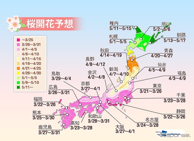 2016年の桜開花予想