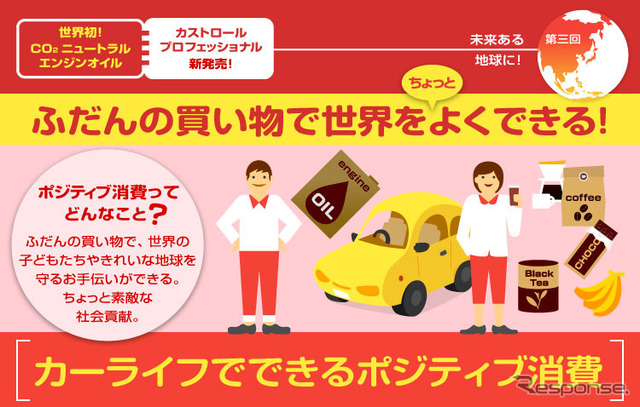 カーライフでできるポジティブ消費