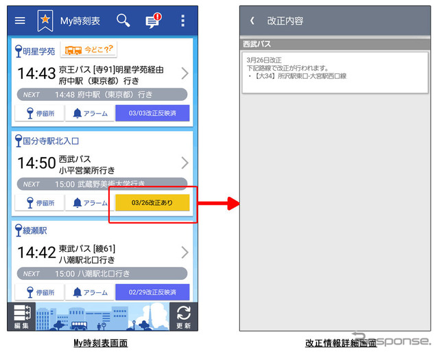 時刻表改正情報の表示機能