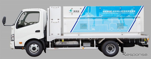簡易水素充填車（岩谷産業）