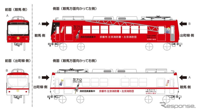「えいでんまとい号」のイメージ。1両ではしご車と救急車を兼ねたラッピングを施す。