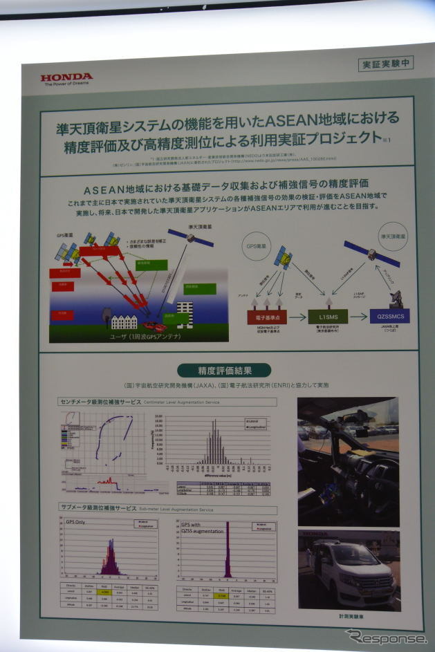 ホンダブース(ATTT16)