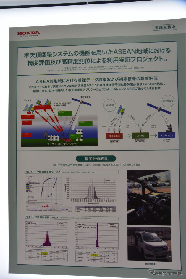 ホンダブース（ATTT16）