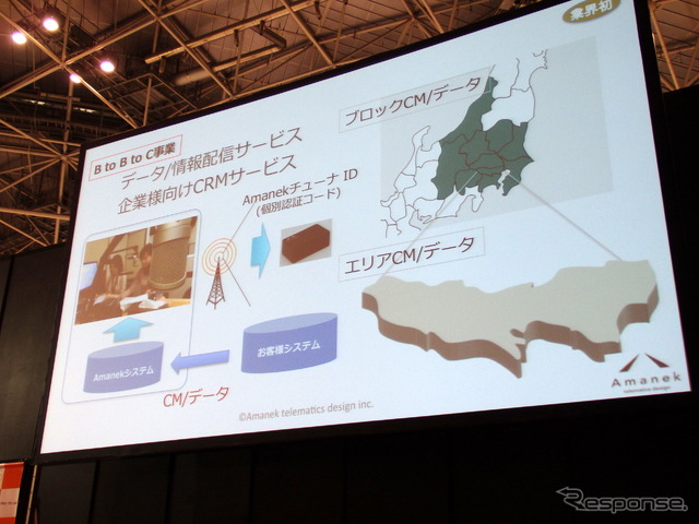 アマネク・テレマティクスデザインCEOの今井武氏によるプレゼンテーション（ATTT16）