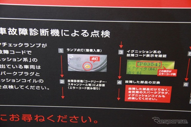 コイルの異常は、ワーニングランプで確認できる