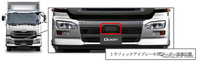 車両外観でクオン2014年モデルを識別する方法