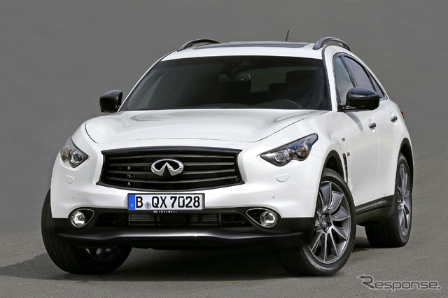 インフィニティ QX70