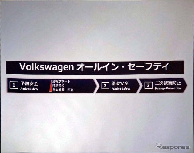 それが「VWオールイン・セーフティ」