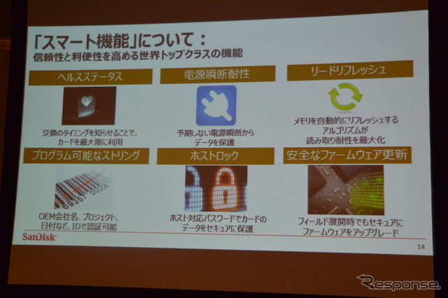 サンディスク 新製品説明会