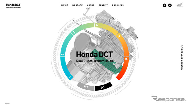 「Honda DCT（トップページ）