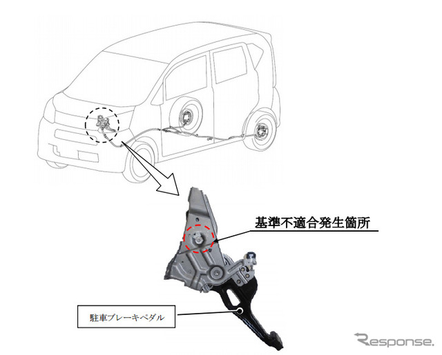 改善箇所